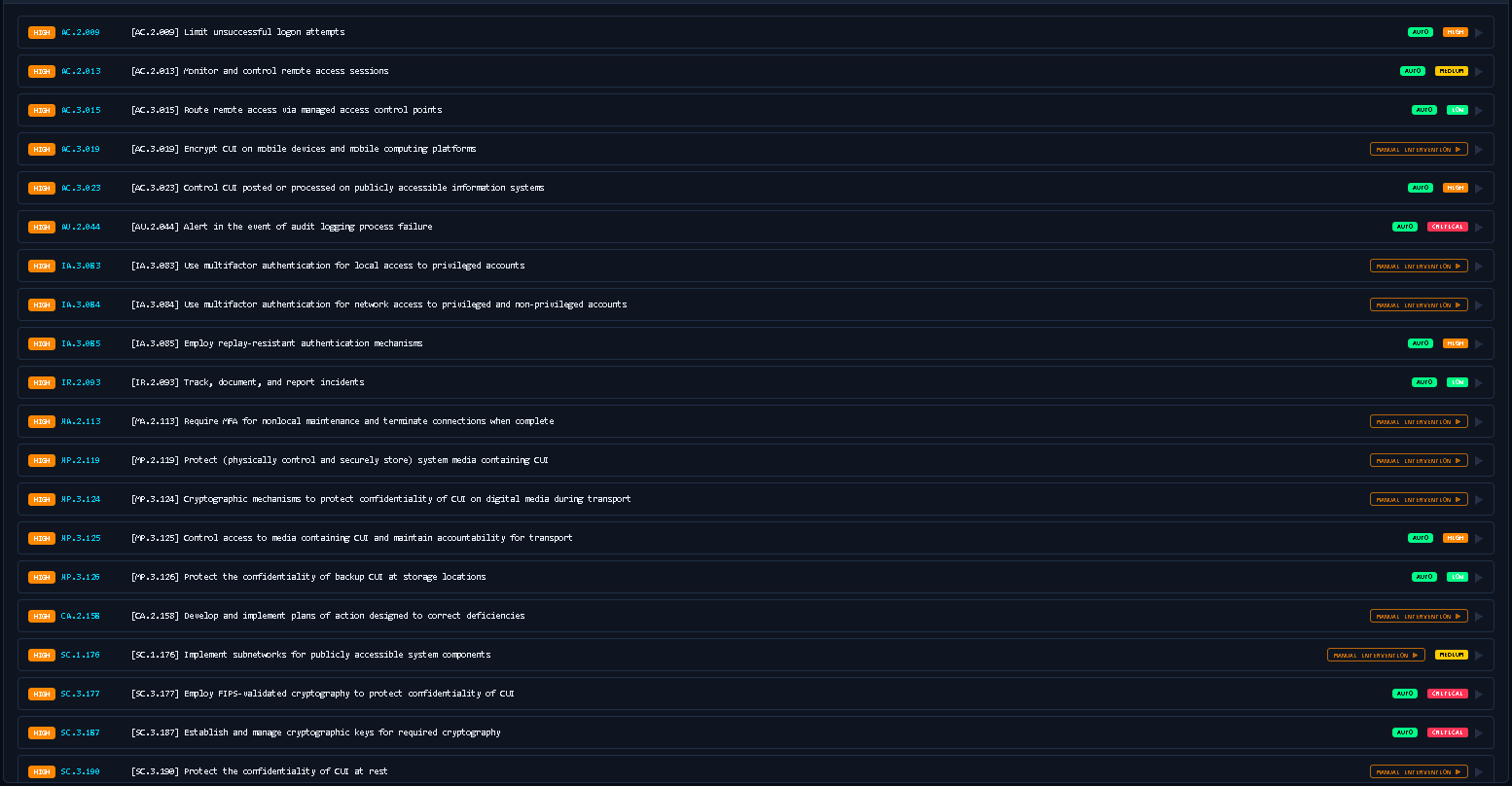 Plain-language findings list
